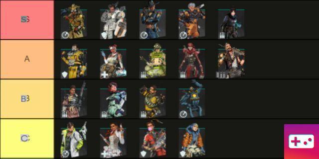 Apex Legends: Lista de níveis de lendas da 10ª temporada